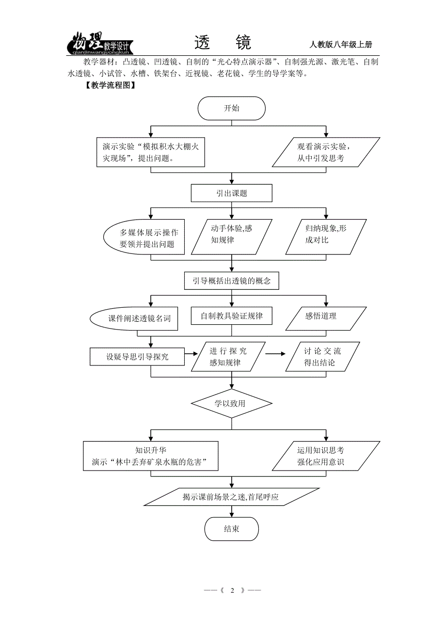 《透镜》教学设计(王永昆).doc_第3页