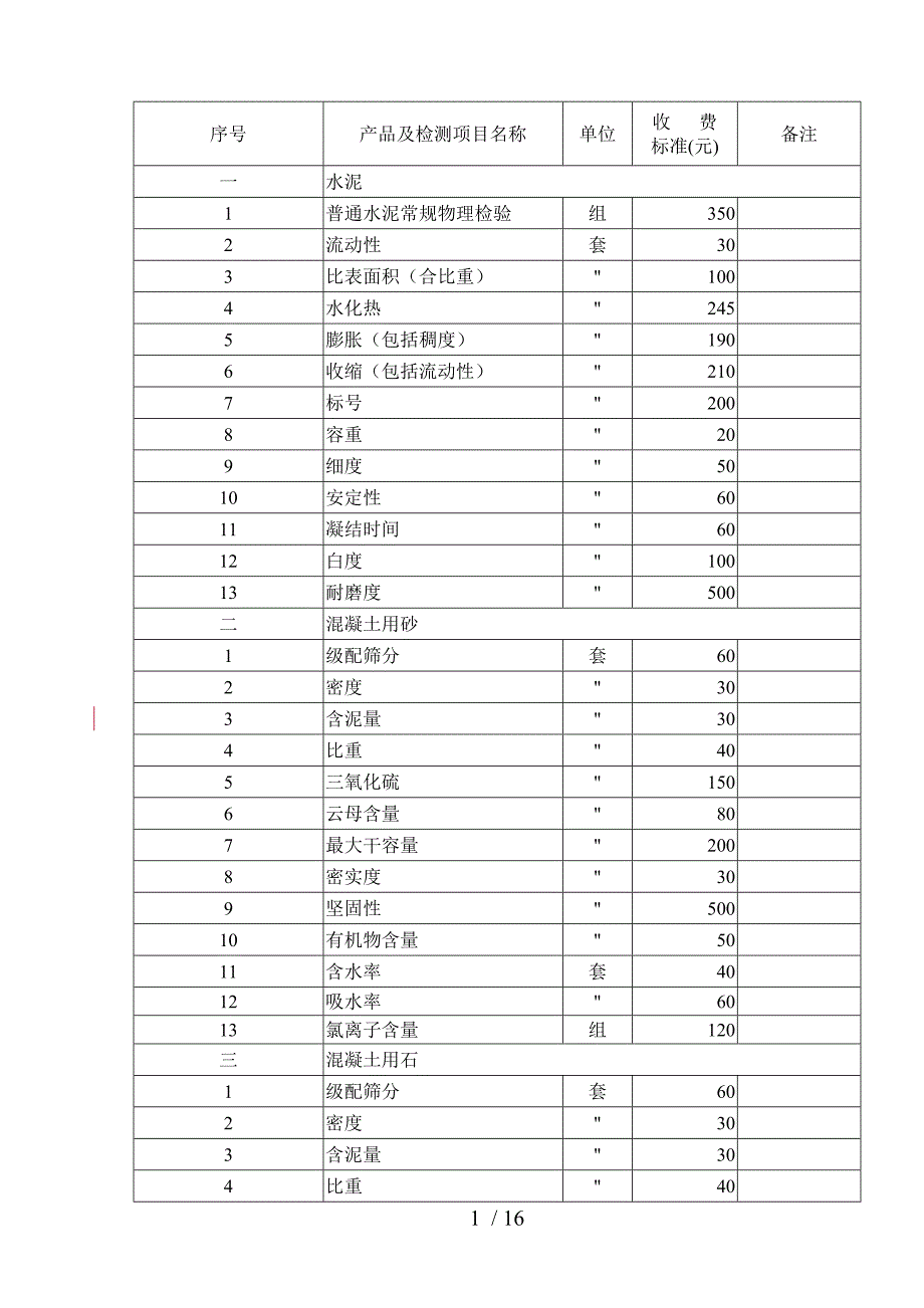 福建省工程检测号收费标省物价局_第1页