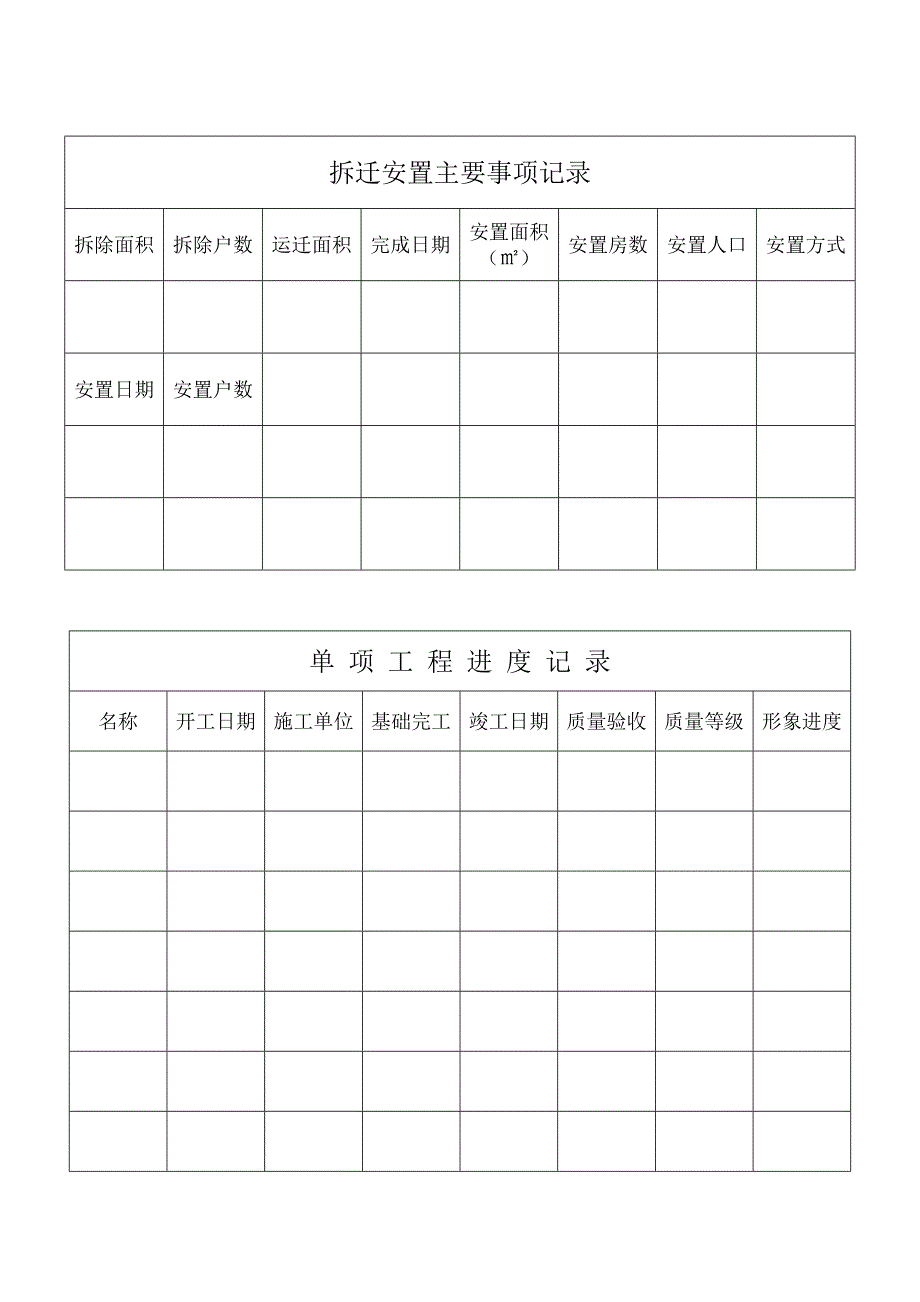 安康市房地产开发项目手册_第4页