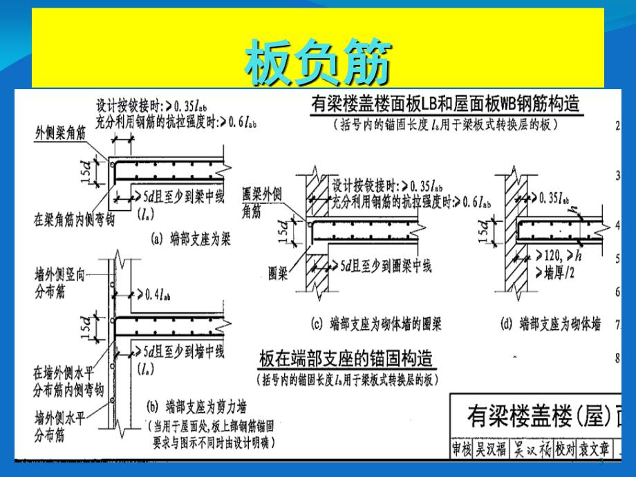 板支座负筋计算PPT精品文档_第3页