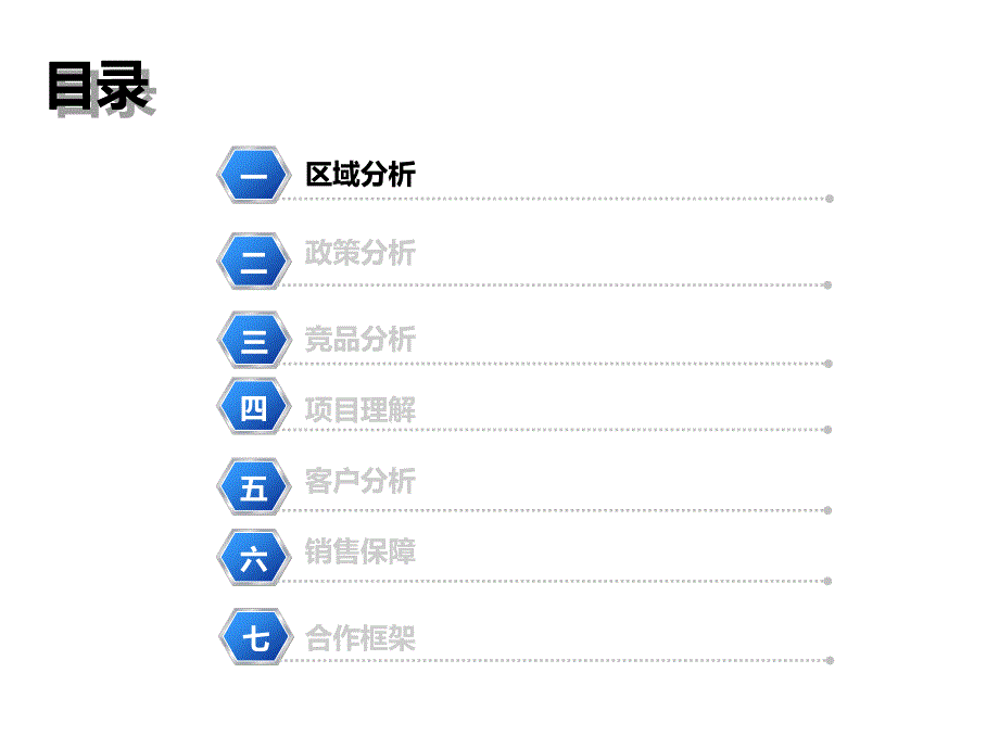 0327邢台现代城市场报告65p_第2页