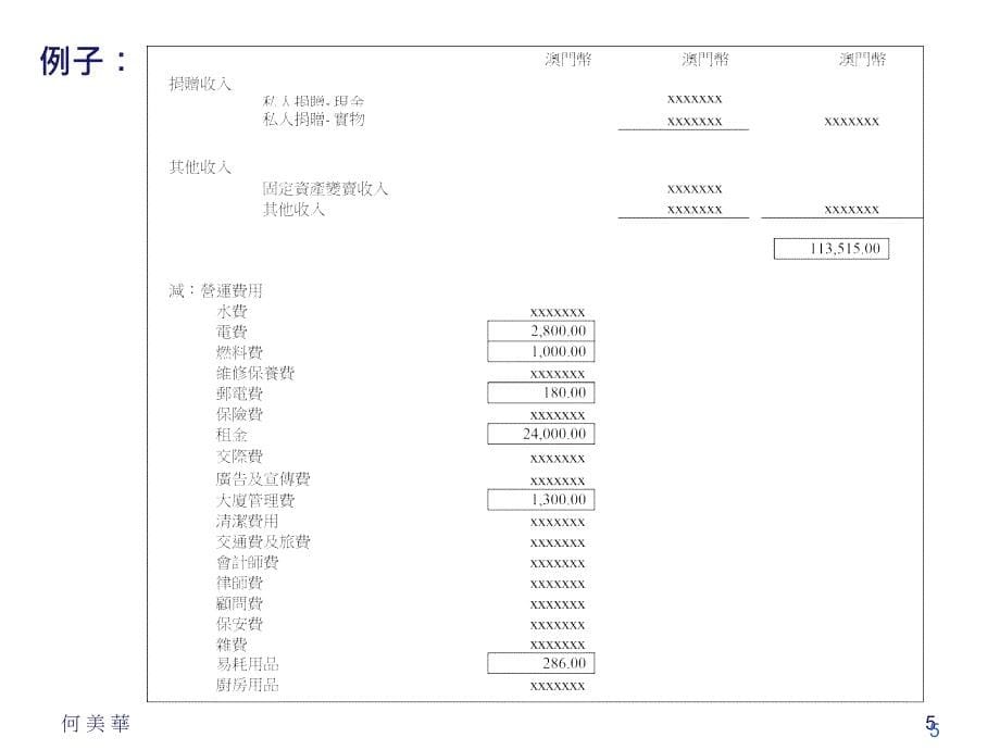 先导计划二次集体指导_第5页