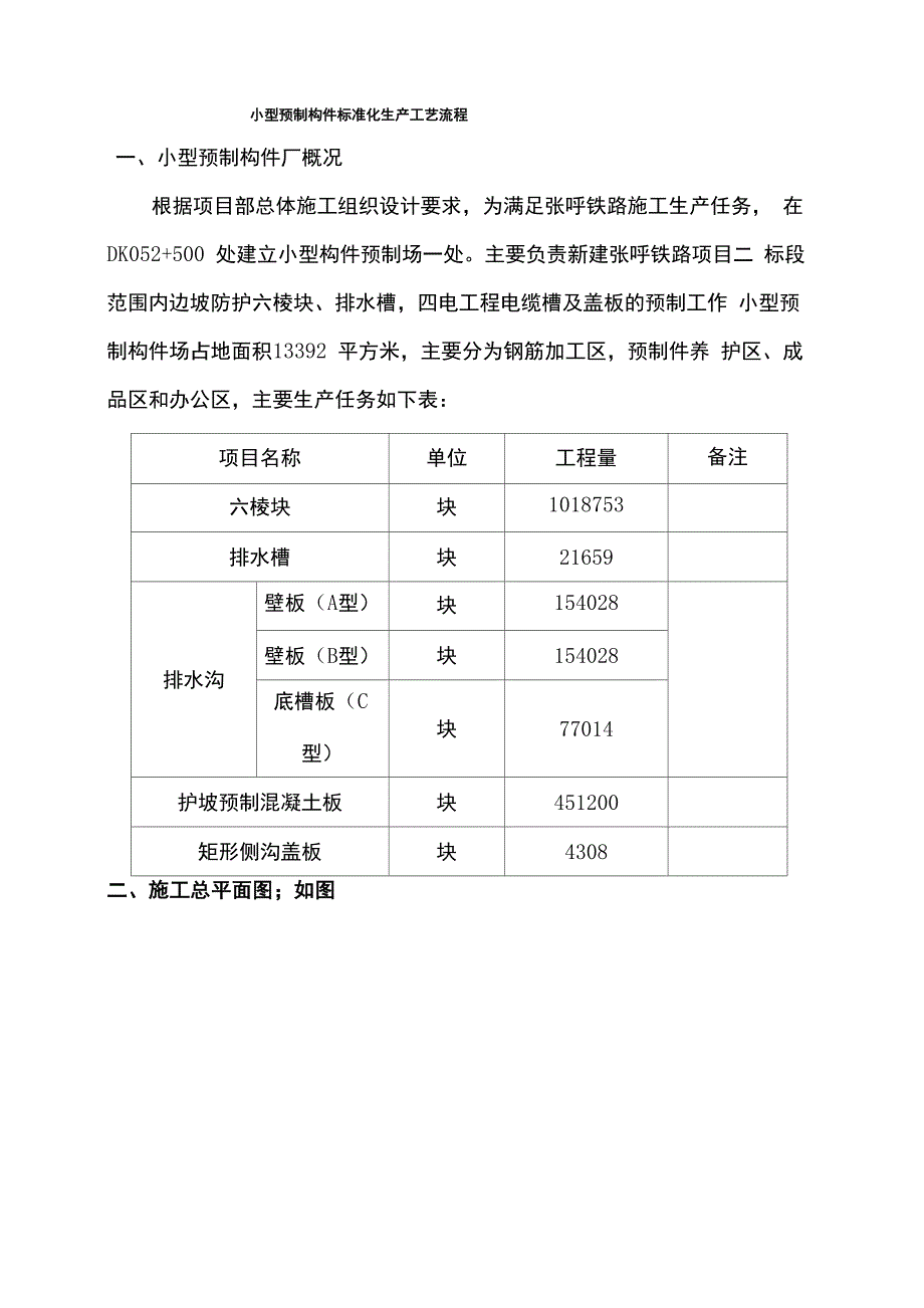 小型预制构件生产工艺流程_第1页