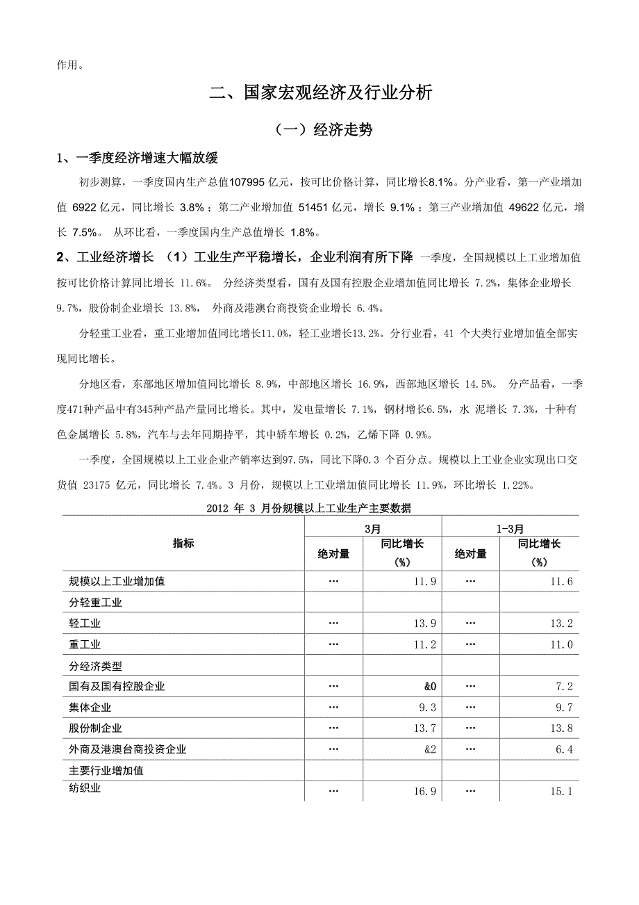 房产行业一季度分析_第3页