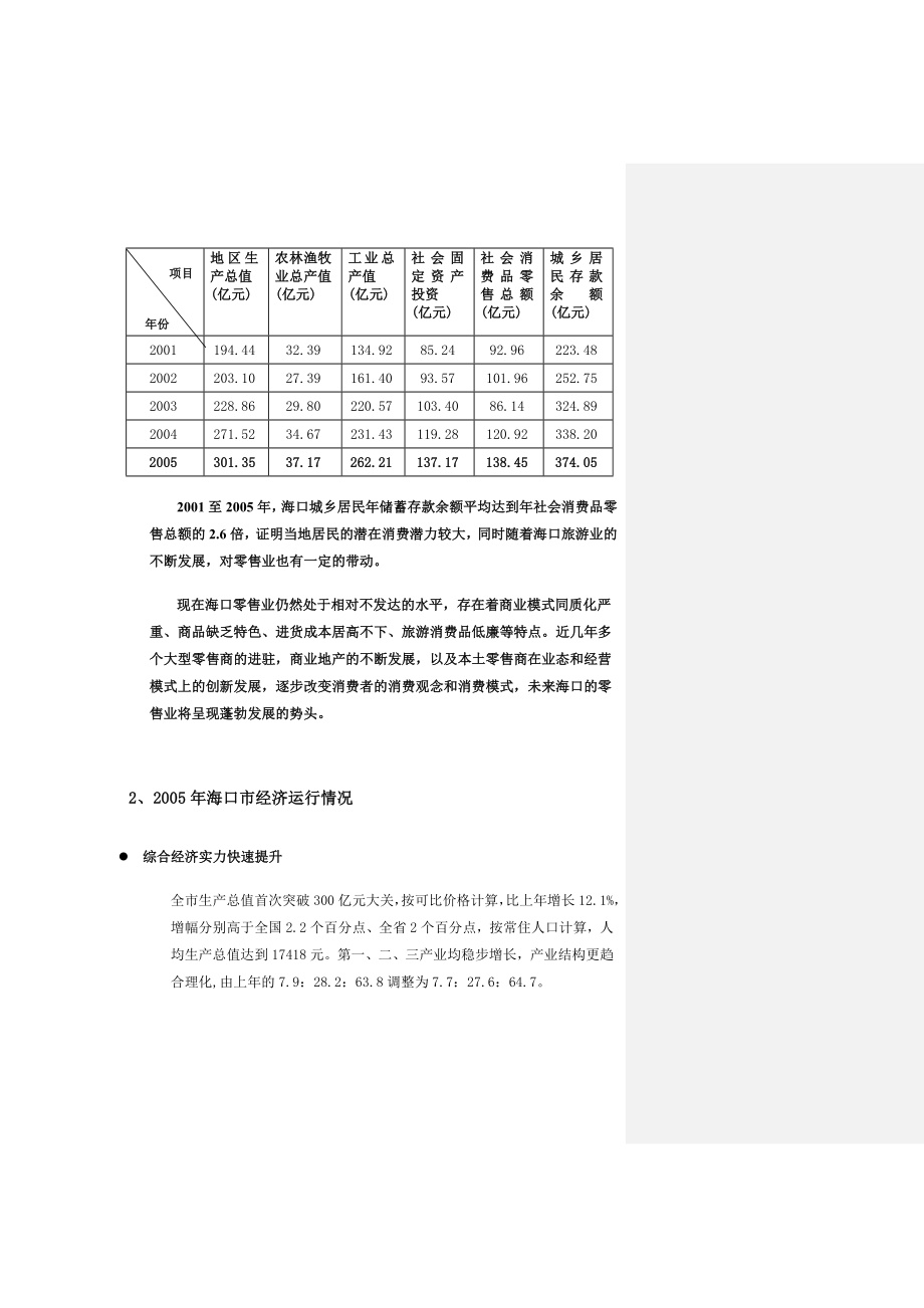 推荐海口上邦商业购物广场商业项目总体策划方案_第4页