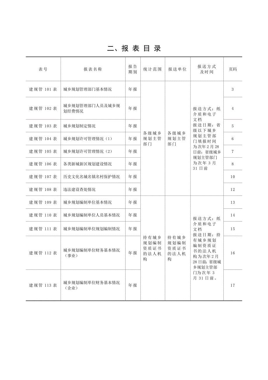 全国城乡规划行业统计报表制度_第5页