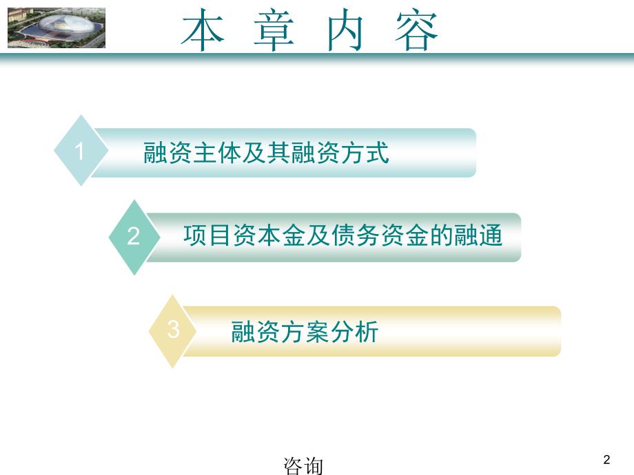 工程建设项目融资与BT融资方案课件_第2页