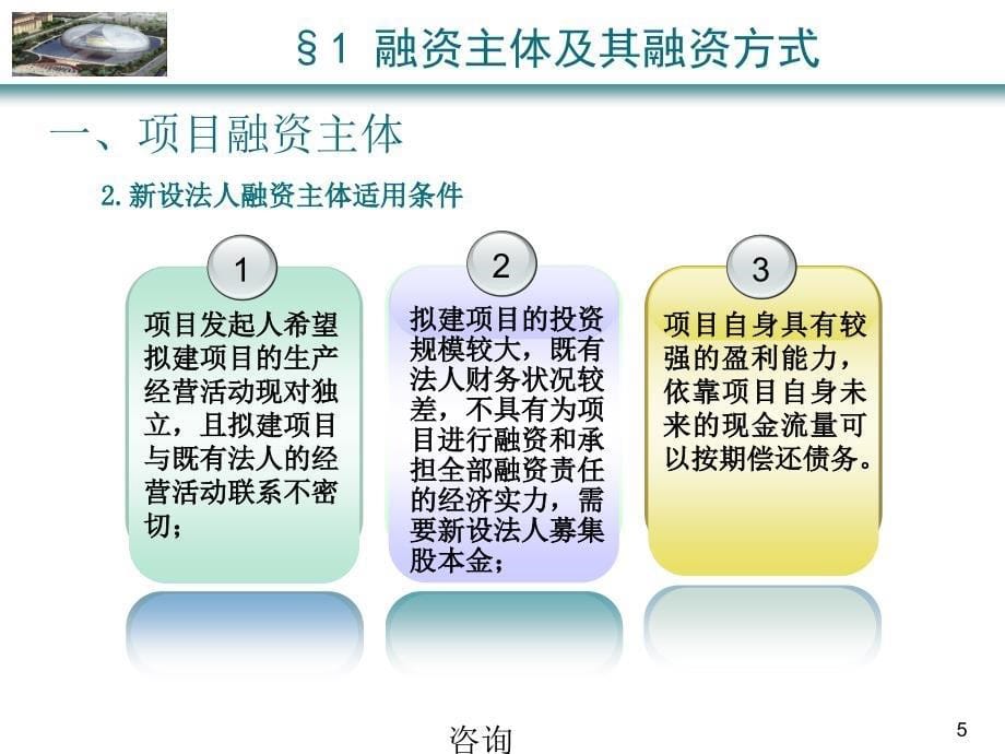 工程建设项目融资与BT融资方案课件_第5页