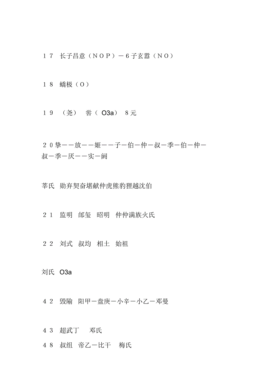 黄帝的部分后代,O下面的DNA_第2页