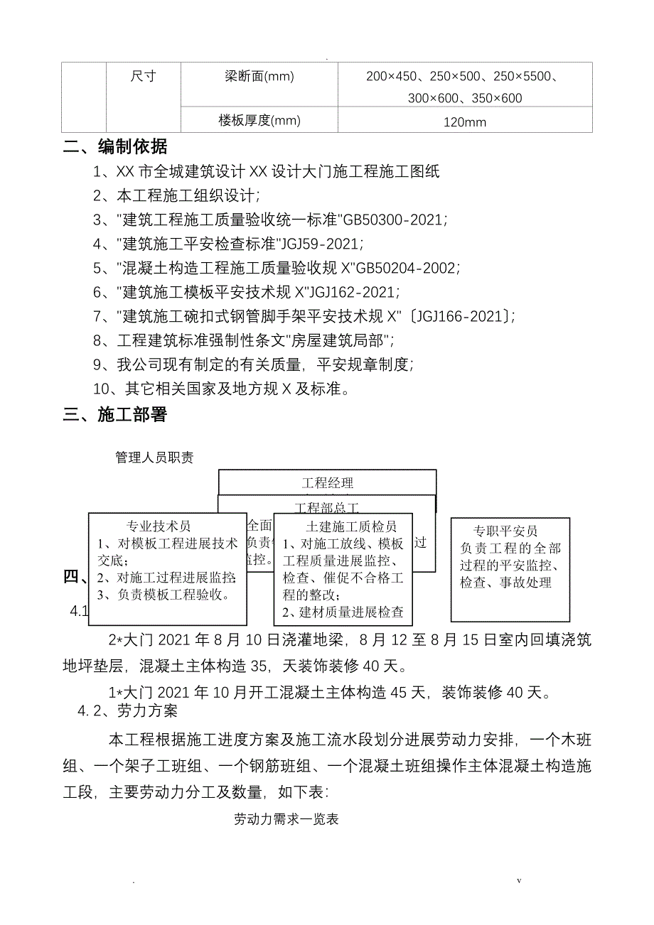 混凝土高支撑模板工程安全专项施工组织设计专家论证_第3页