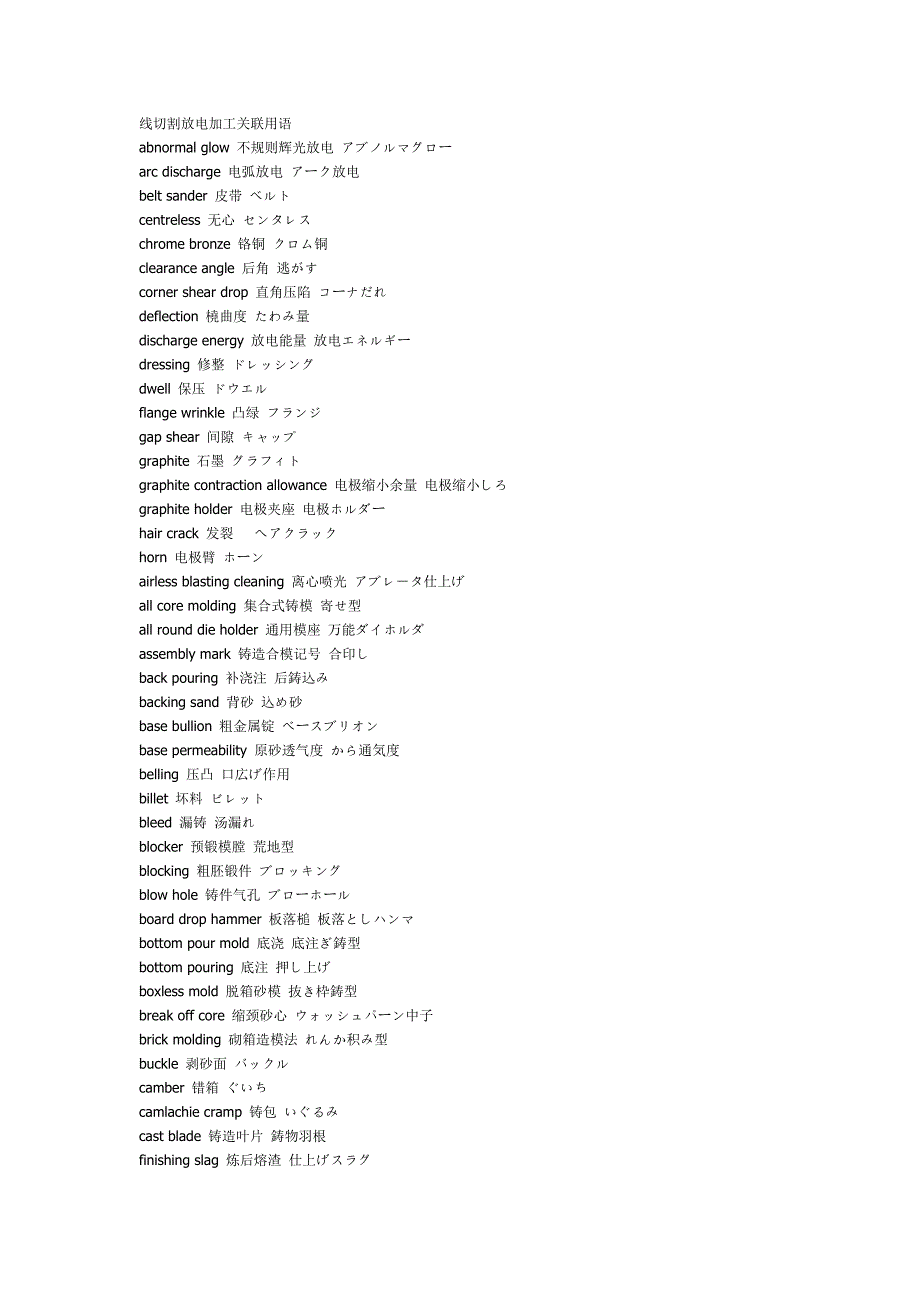 模具类日语中日英对照9.doc_第1页