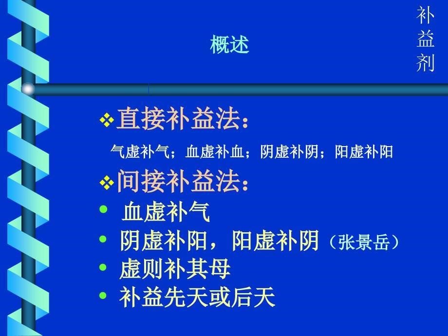 邓中甲方剂学补益剂_第5页