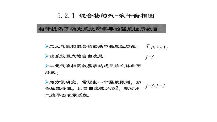 第五章非均相系统的热力学性质计算PPT课件_第5页