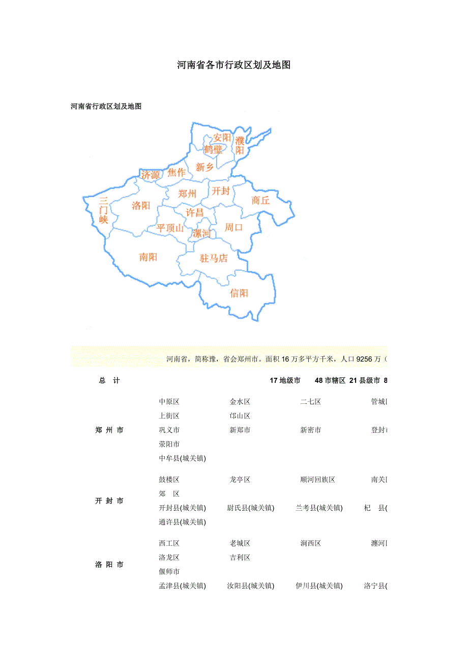 河南省行政区划及地图.doc_第1页