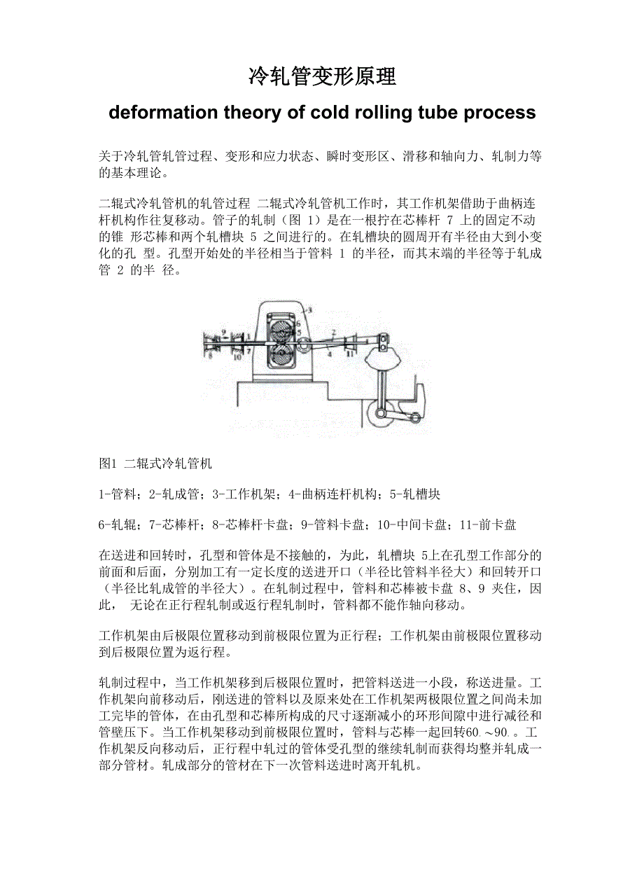 冷轧管变形原理_第1页