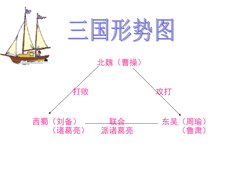 草船借箭 (2)_第2页