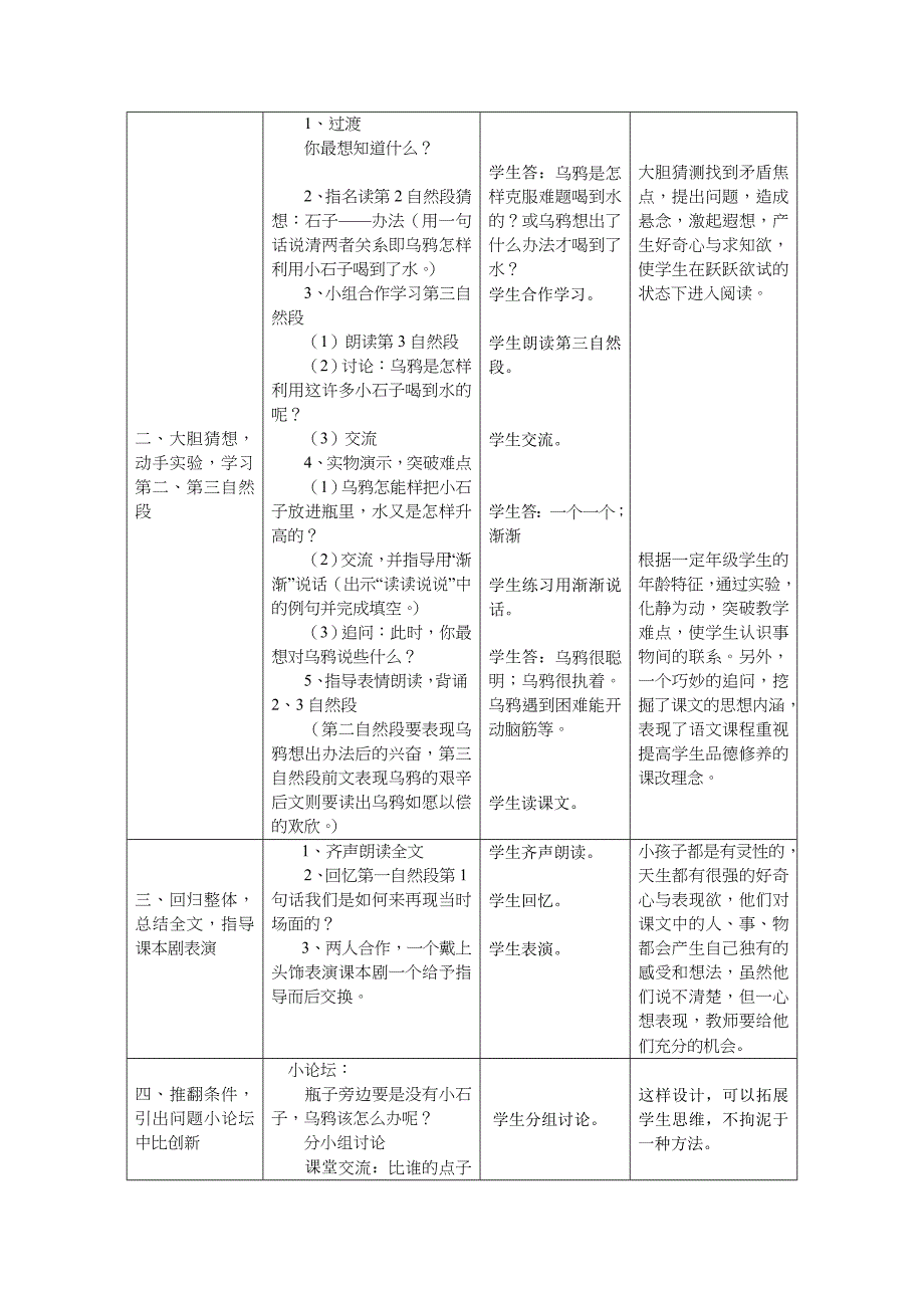 《乌鸦喝水》教学设计_第3页