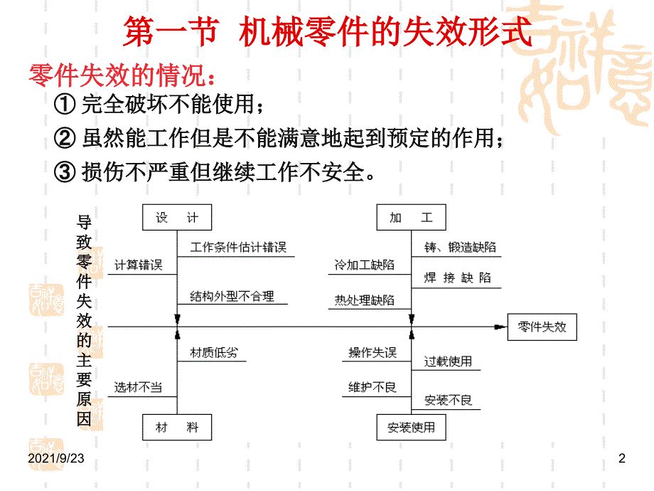 机械零件选材及加工路线_第2页