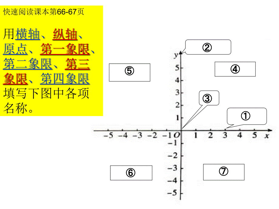 平面直角坐标第2课时_第4页