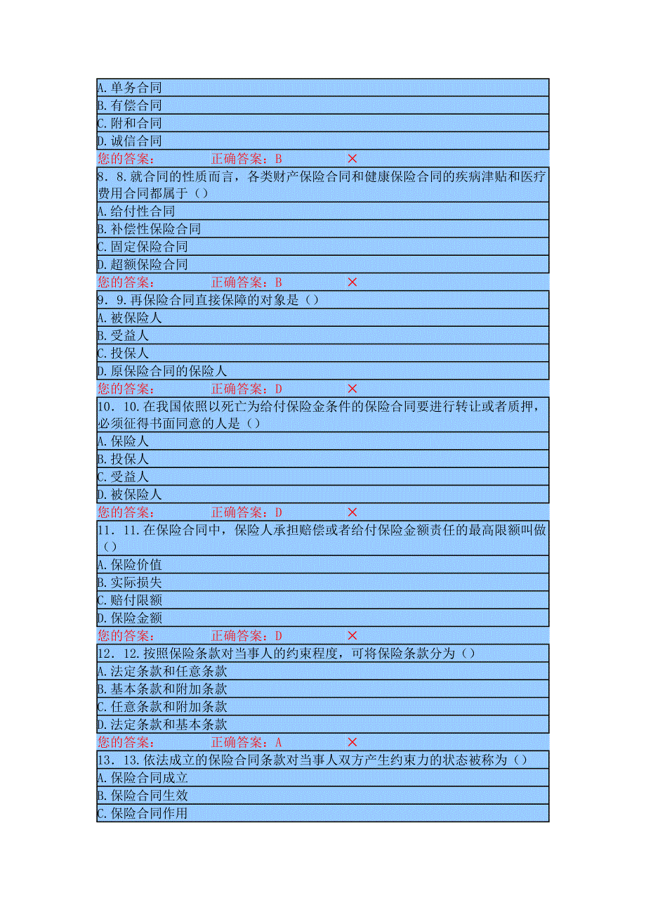 保险代理人考试模拟卷_第2页