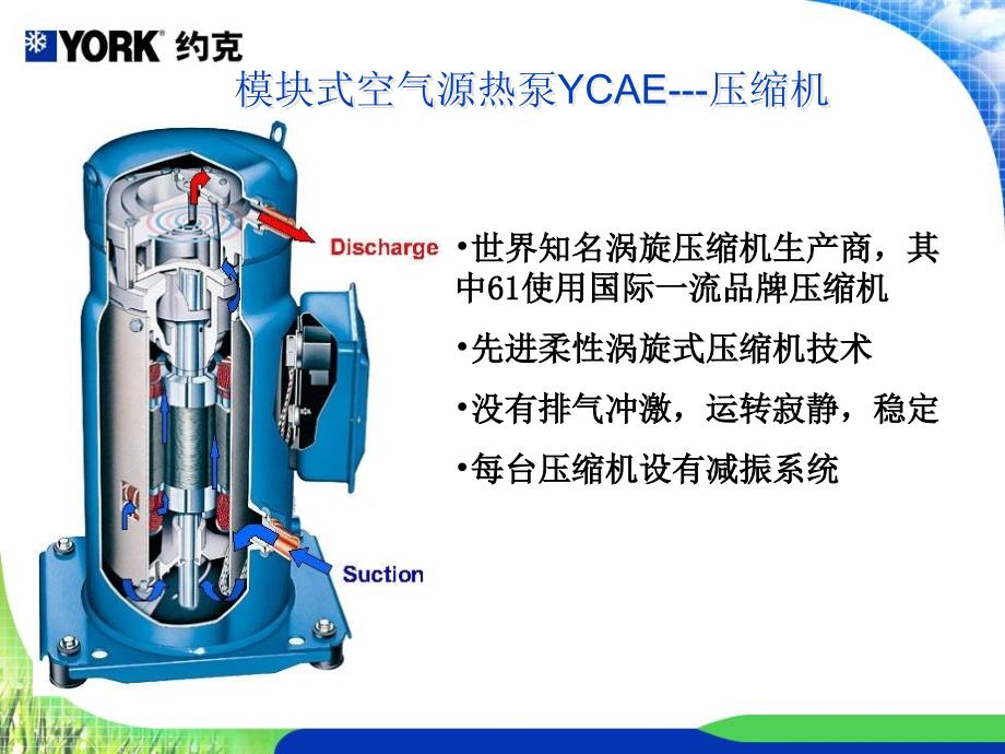 YCAE产品特点介绍课件_第2页