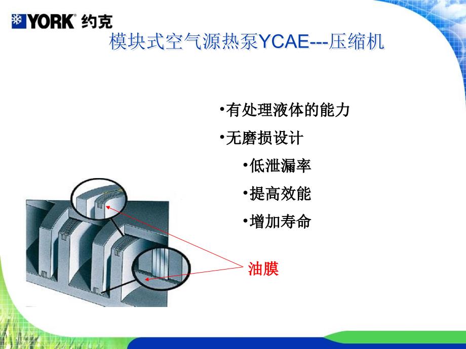 YCAE产品特点介绍课件_第4页