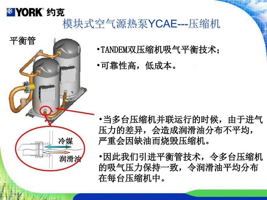 YCAE产品特点介绍课件_第5页