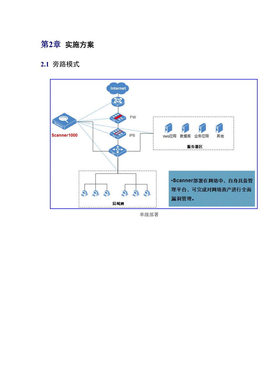 DPtechScanner1000系列漏洞扫描系统开局指导_第4页