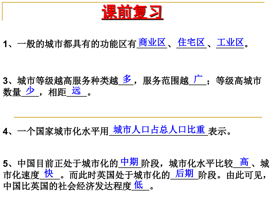 洪治强3.1农业的区位选择精品教育_第1页