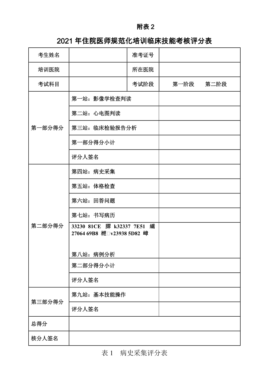 临床医师规培考核评分表优质资料_第2页