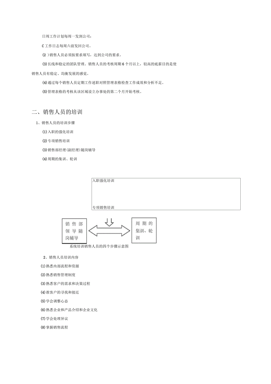 销售部销售人员管理制度_第2页