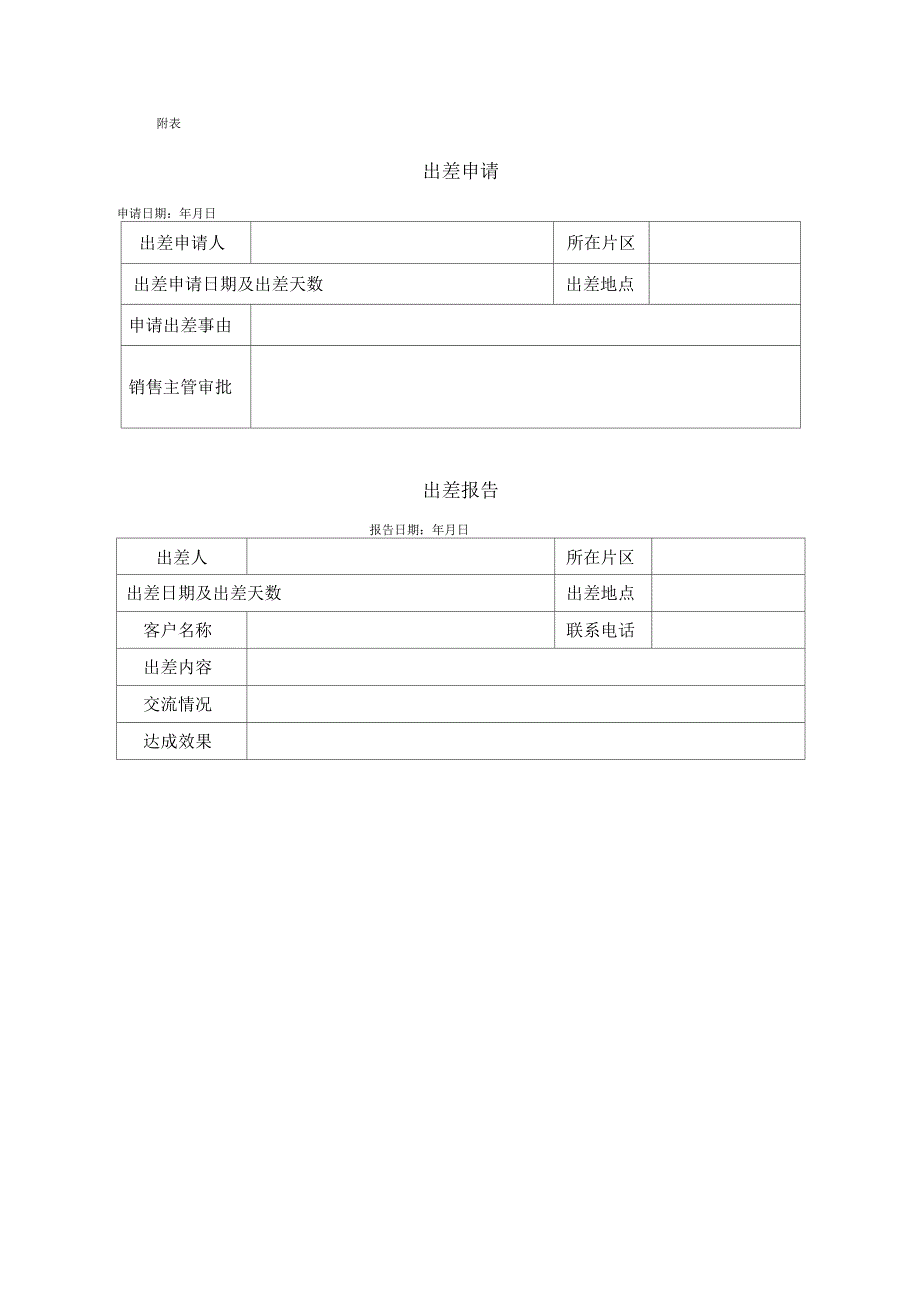 销售部销售人员管理制度_第3页