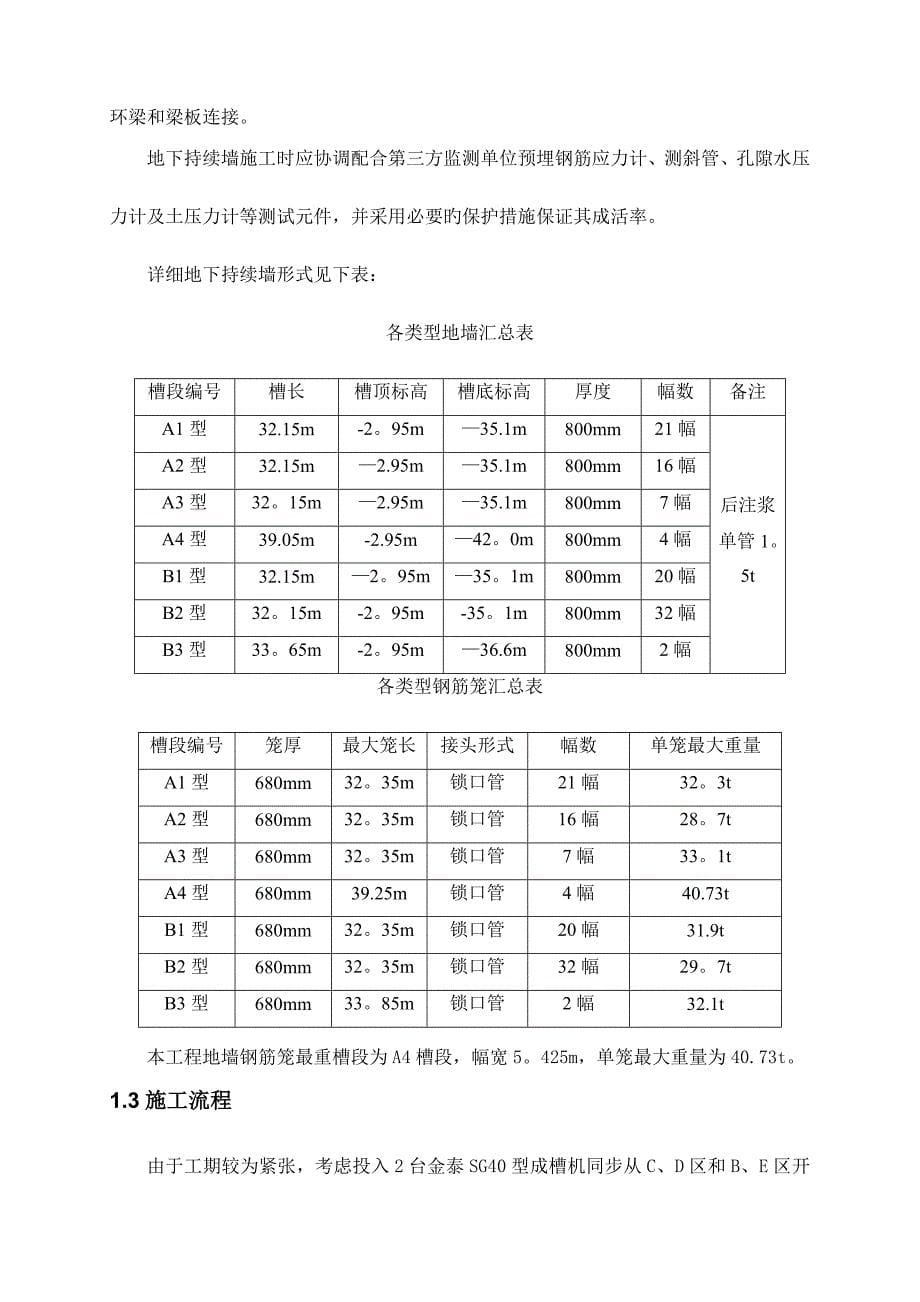 钢筋笼起重吊装方案_第5页