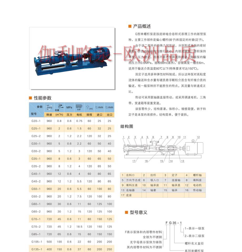 螺杆真空泵操作规程_第3页