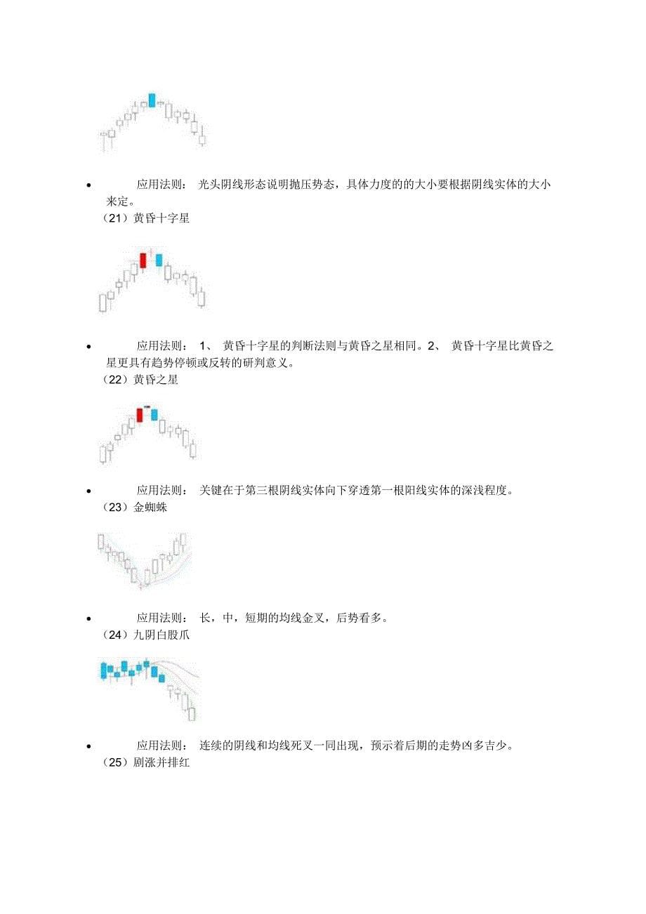 k线形态图解大全.doc_第5页