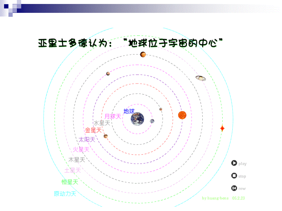 太阳系的形成与地球的诞生syzx.ppt_第4页