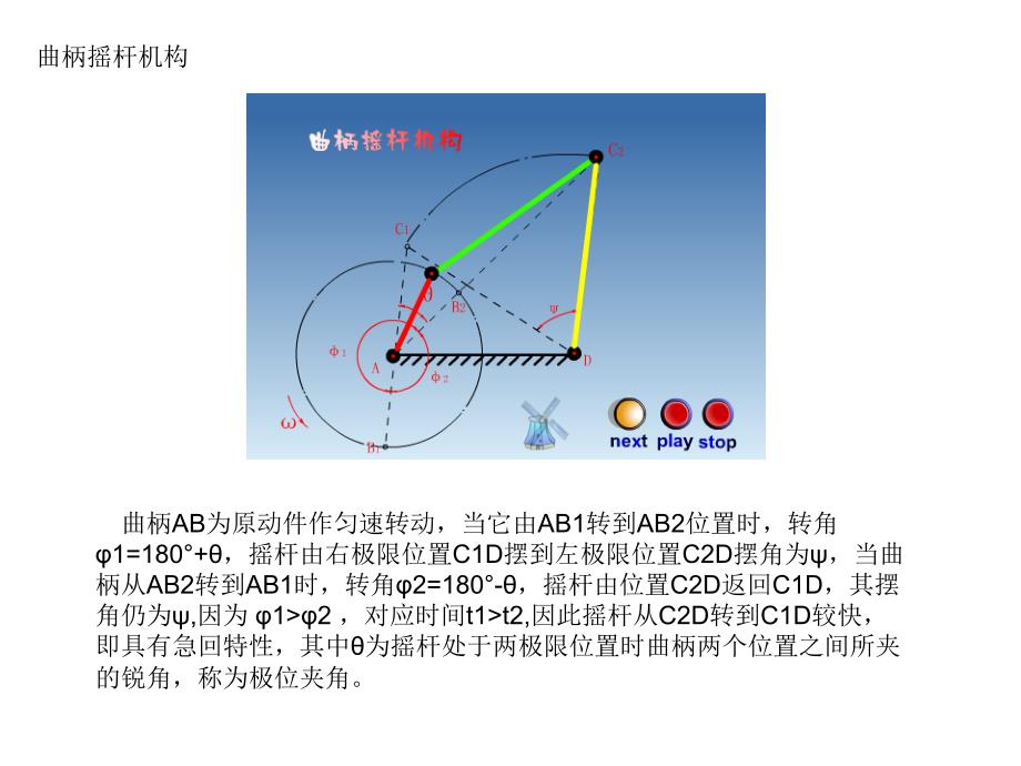 经典机械结构动画图PPT54页_第2页