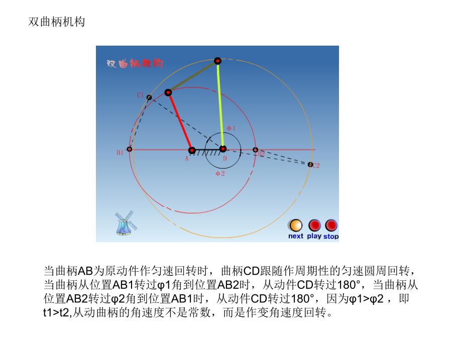 经典机械结构动画图PPT54页_第4页