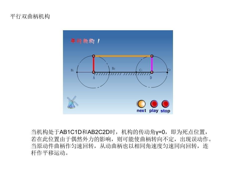 经典机械结构动画图PPT54页_第5页