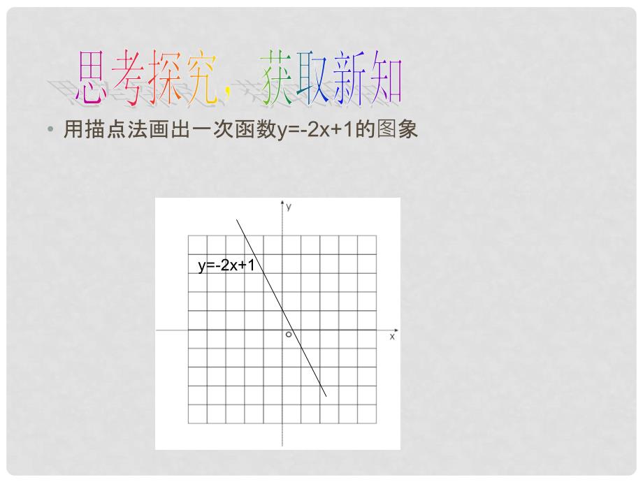 期八年级数学上册 4.3 一次函数的图象 第2课时 一次函数的图象和性质课件 （新版）北师大版_第3页