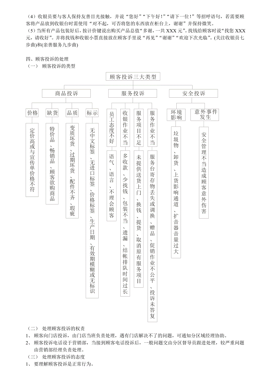 门店顾客服务手册_第2页