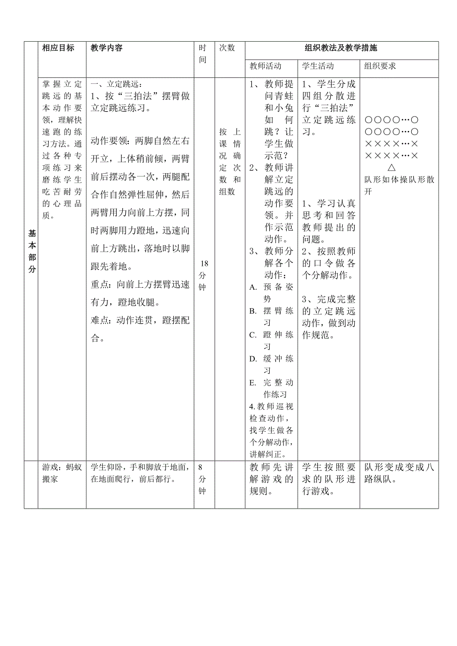 立定跳远公开课教案_第3页