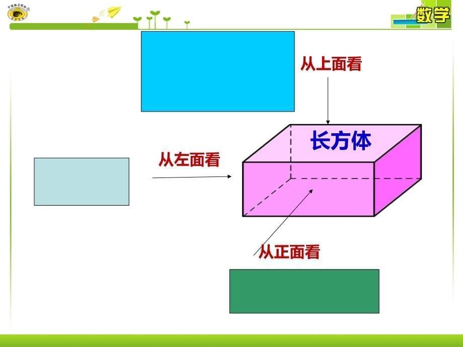 从三个不同的方向看物体_第5页