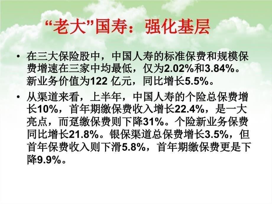 市场竞争前沿PPT课件_第5页