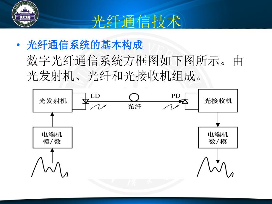 智能交通系统的基本工作原理分解ppt课件_第4页