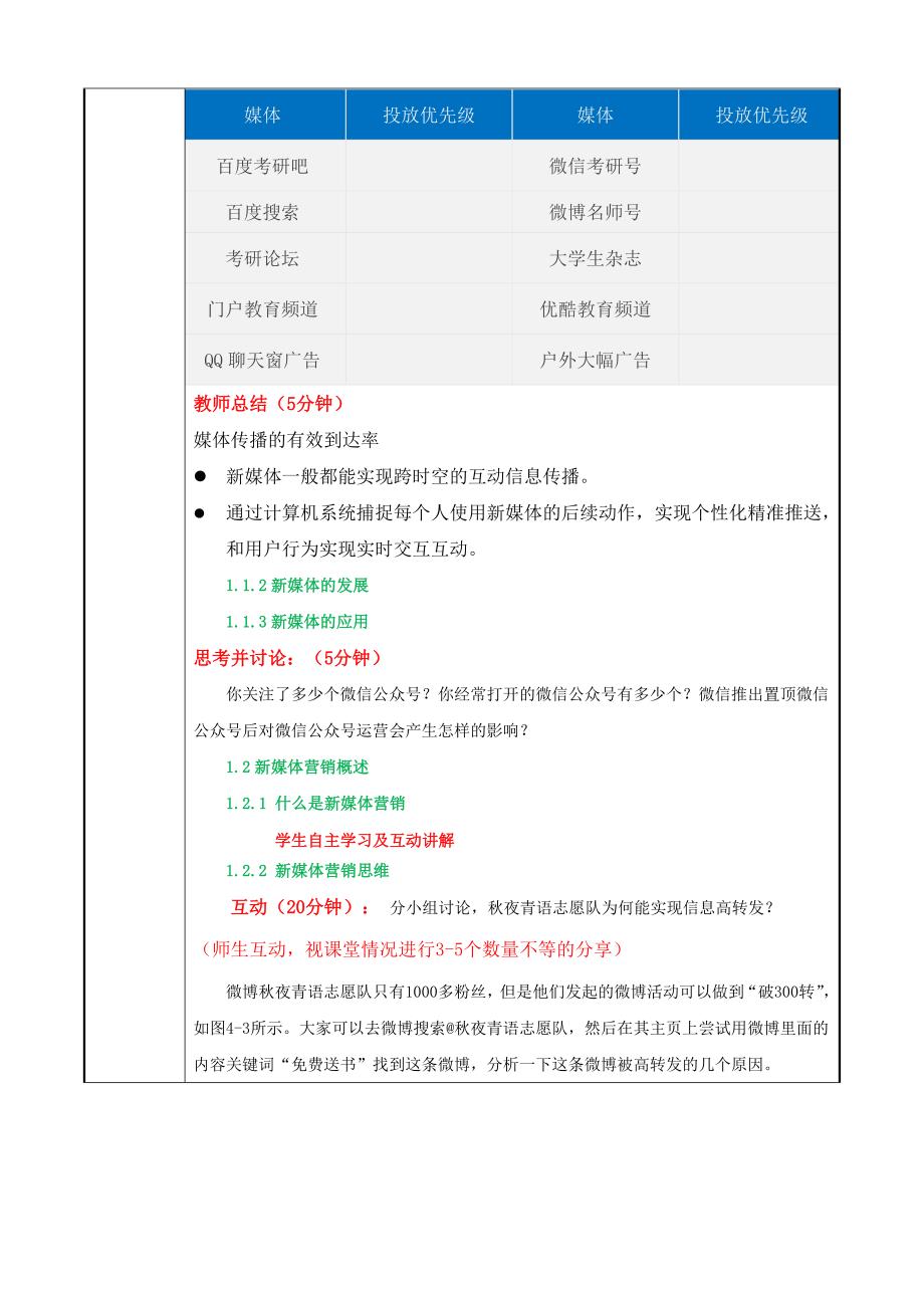 《新媒体营销》全套教学教案_第3页