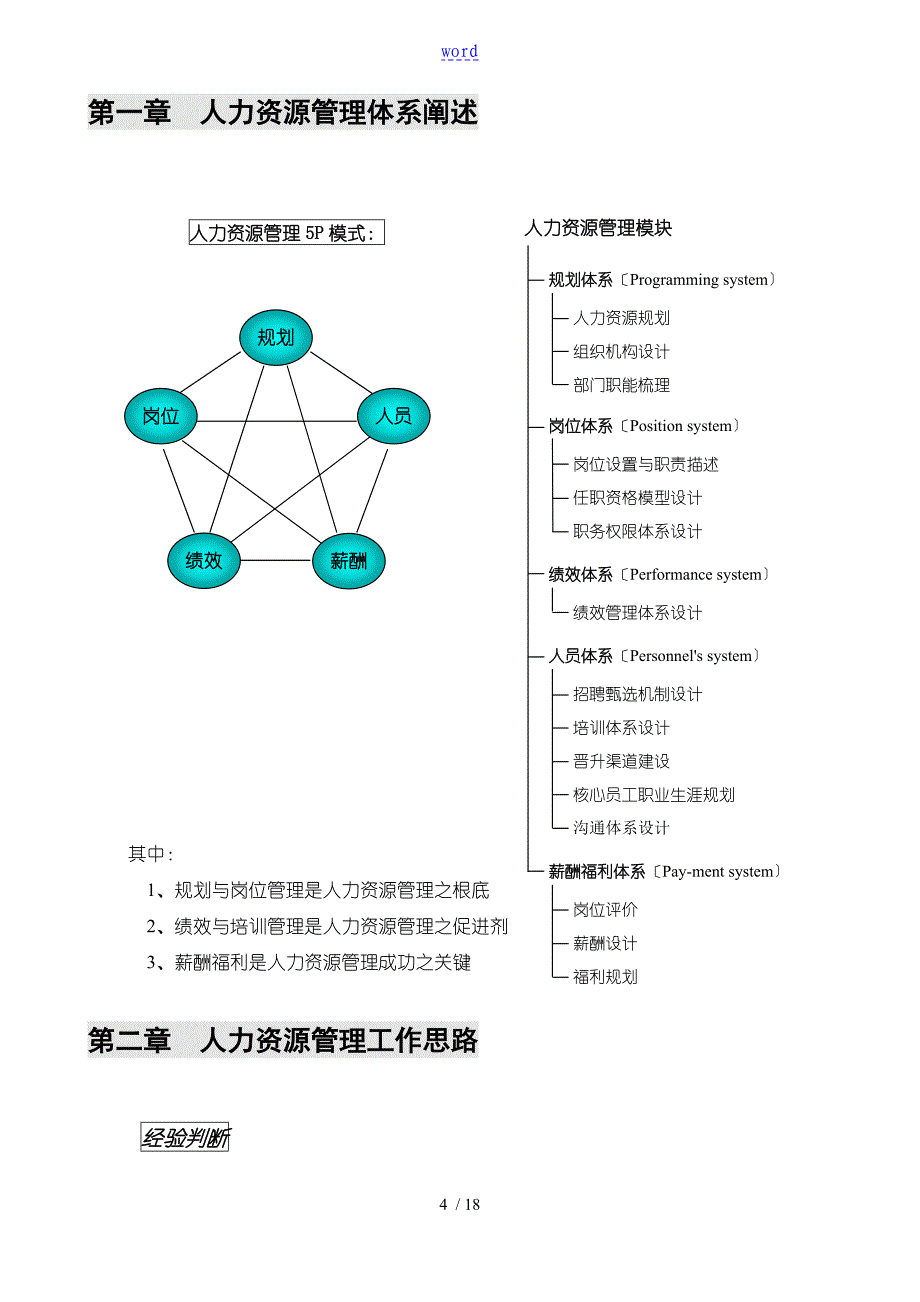 HR管理系统体系搭建思路_第4页