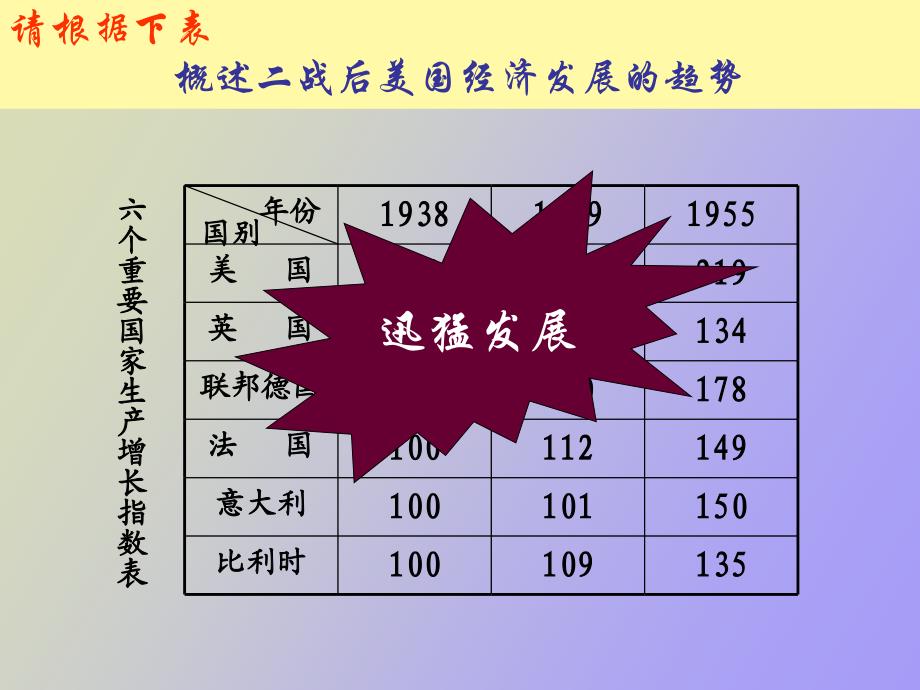 历史梦幻超级大国_第2页