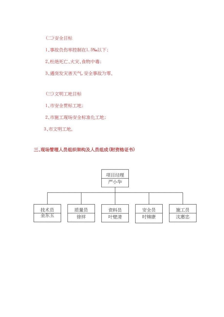 发泡水泥板外墙外保温系统专项施工方案(DOC 42页)_第5页