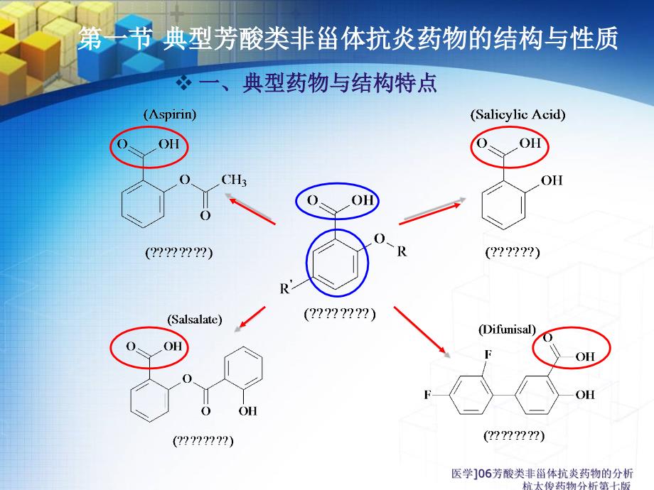 医学06芳酸类非甾体抗炎药物的分析杭太俊药物分析第七版课件_第3页